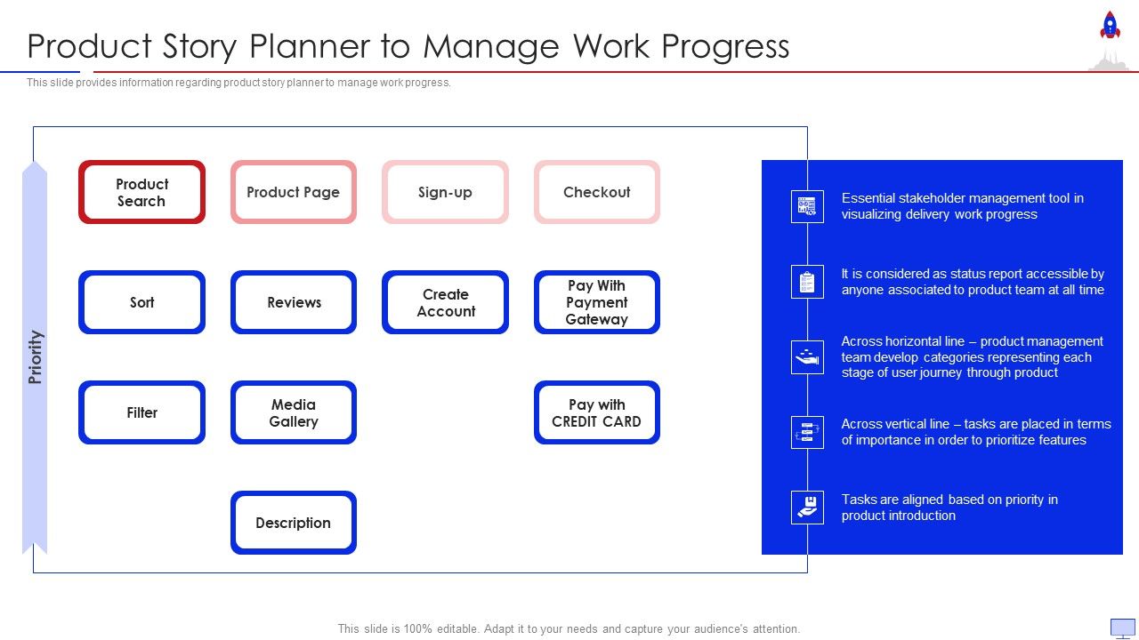 New_Product_Introduction_In_Market_Product_Story_Planner_To_Manage_Work_Progress_Topics_PDF_Slide_1.jpg