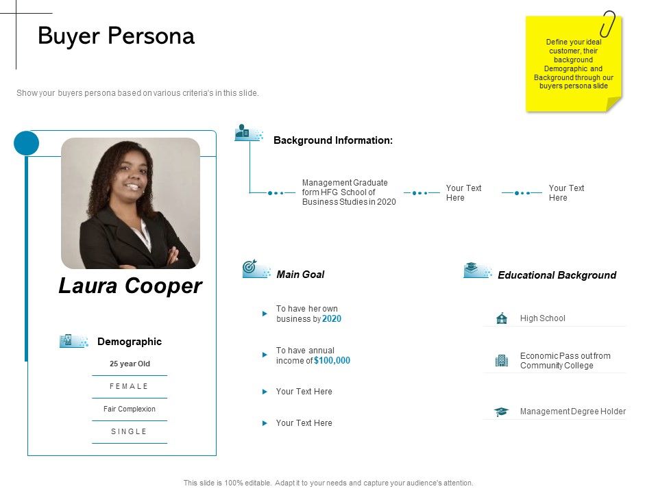 New_Product_Introduction_In_The_Market_Buyer_Persona_Ppt_PowerPoint_Presentation_Infographics_Sample_PDF_Slide_1.jpg