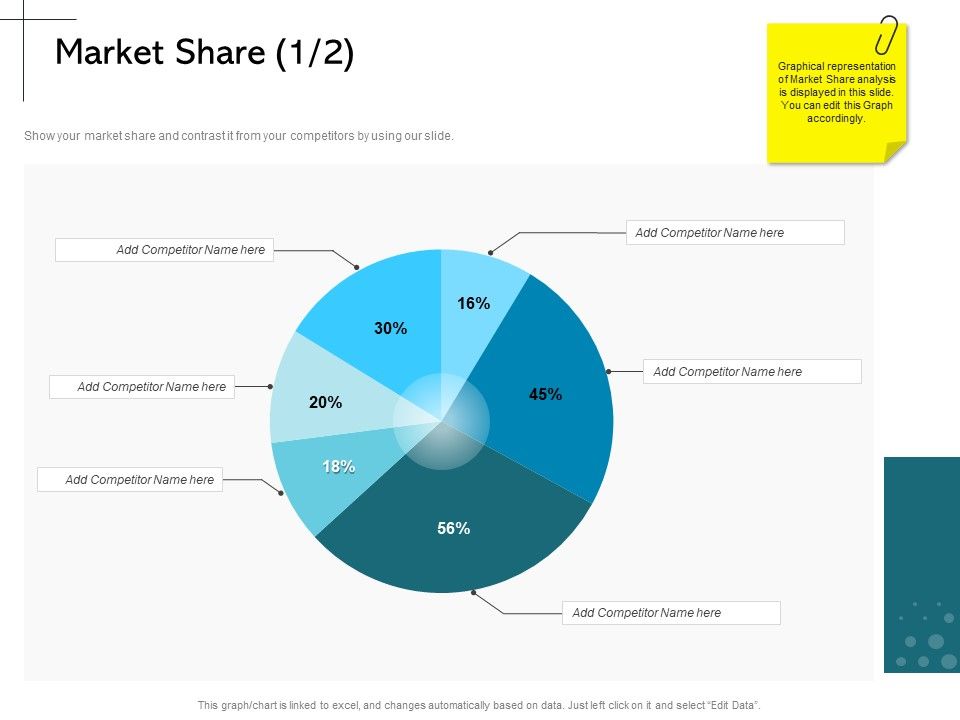 New_Product_Introduction_In_The_Market_Market_Share_Competitor_Ppt_PowerPoint_Presentation_Infographic_Template_Graphics_PDF_Slide_1.jpg