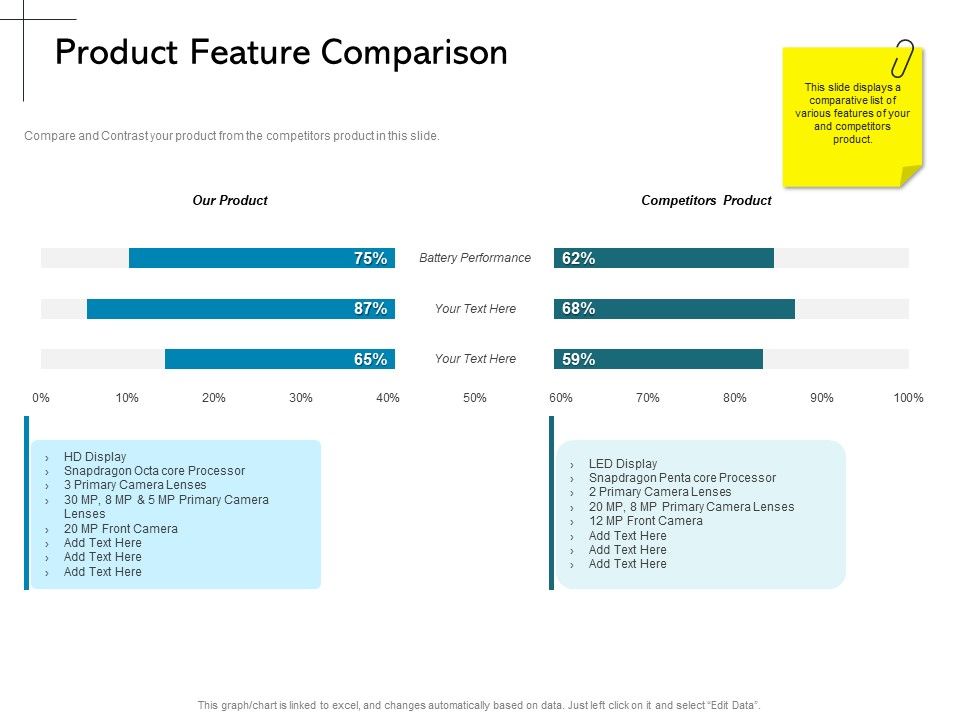 New_Product_Introduction_In_The_Market_Product_Feature_Comparison_Ppt_PowerPoint_Presentation_Summary_Background_Image_PDF_Slide_1.jpg