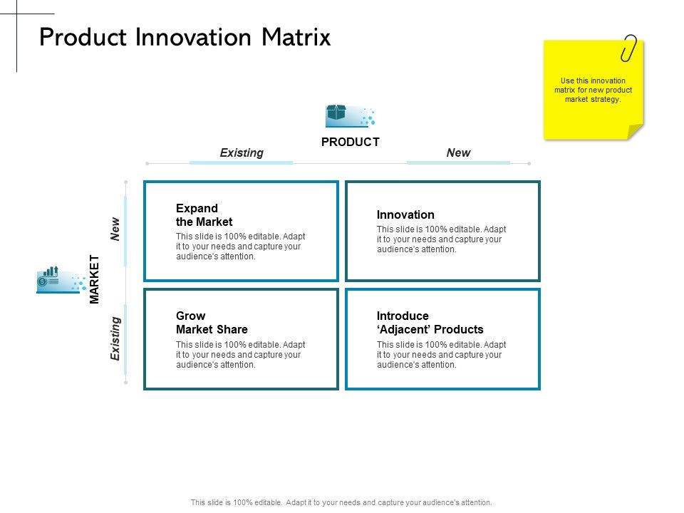 New_Product_Introduction_In_The_Market_Product_Innovation_Matrix_Ppt_PowerPoint_Presentation_Pictures_Format_Ideas_PDF_Slide_1.jpg