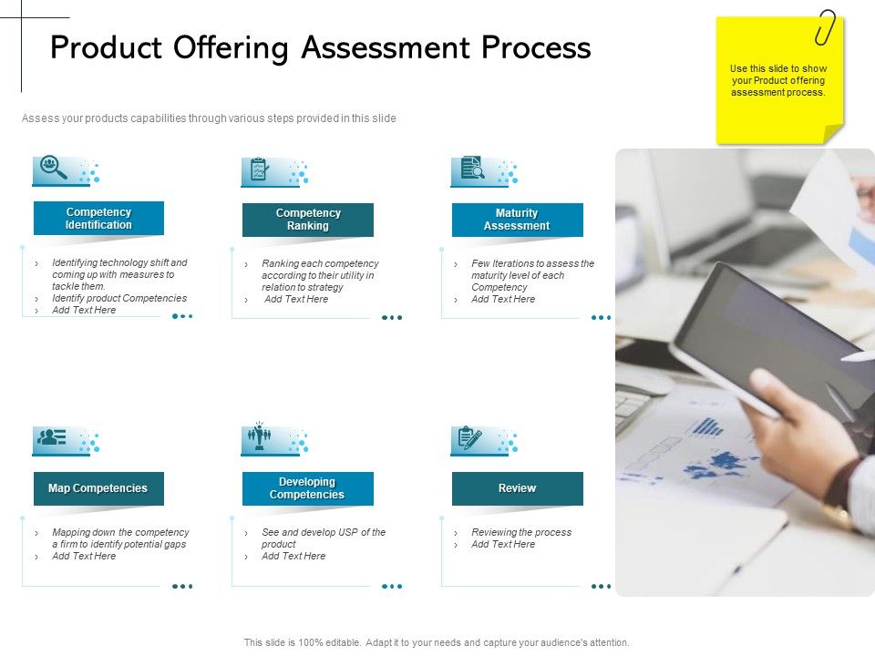 New_Product_Introduction_In_The_Market_Product_Offering_Assessment_Process_Ppt_PowerPoint_Presentation_Outline_Slide_Download_PDF_Slide_1.jpg
