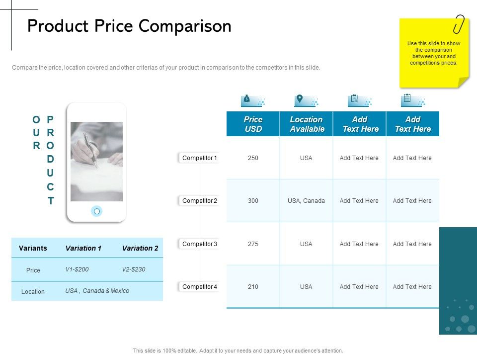 New_Product_Introduction_In_The_Market_Product_Price_Comparison_Ppt_PowerPoint_Presentation_Professional_Guidelines_PDF_Slide_1.jpg