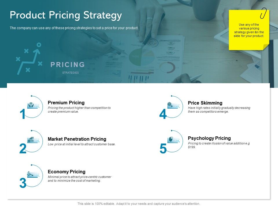 New_Product_Introduction_In_The_Market_Product_Pricing_Strategy_Ppt_PowerPoint_Presentation_Inspiration_Graphics_PDF_Slide_1.jpg
