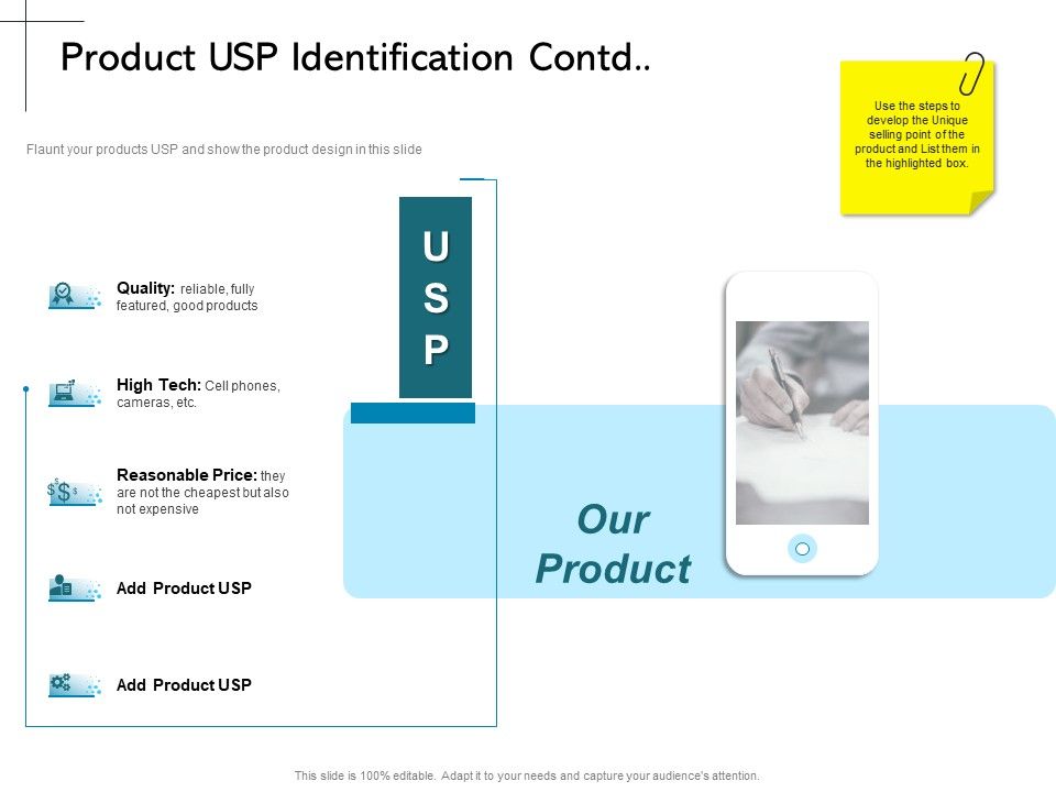New_Product_Introduction_In_The_Market_Product_USP_Identification_Contd_Ppt_PowerPoint_Presentation_Model_Graphic_Images_PDF_Slide_1.jpg