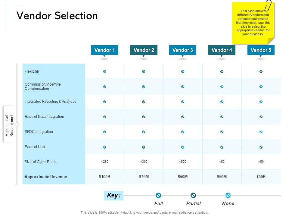 New_Product_Introduction_In_The_Market_Vendor_Selection_Ppt_PowerPoint_Presentation_File_Grid_PDF_Slide_1.jpg