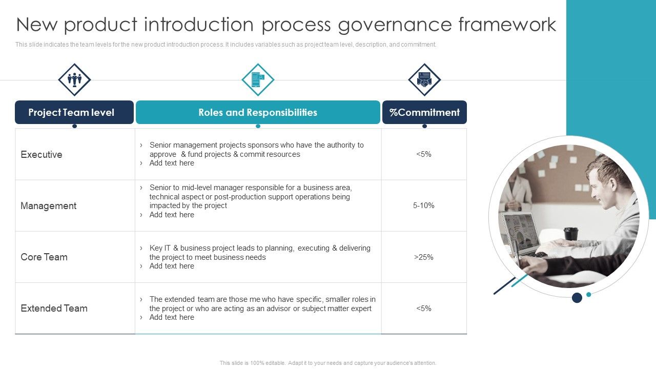 New_Product_Introduction_Process_Governance_Framework_Mockup_PDF_Slide_1.jpg