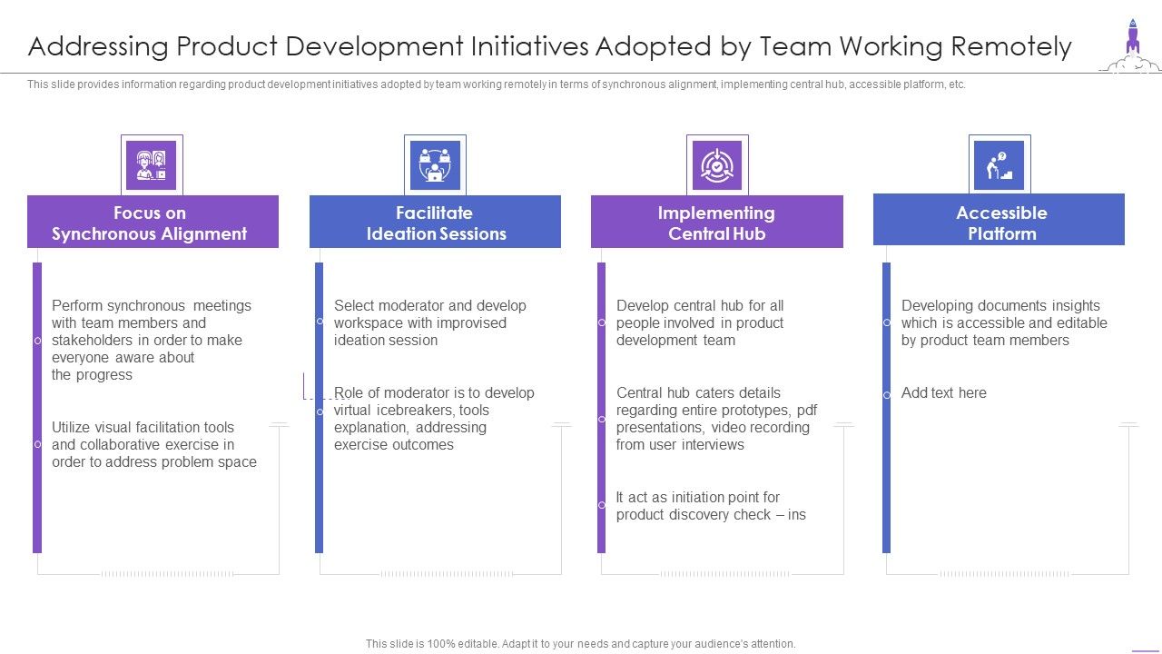 New_Product_Launch_Addressing_Product_Development_Initiatives_Adopted_Microsoft_PDF_Slide_1.jpg