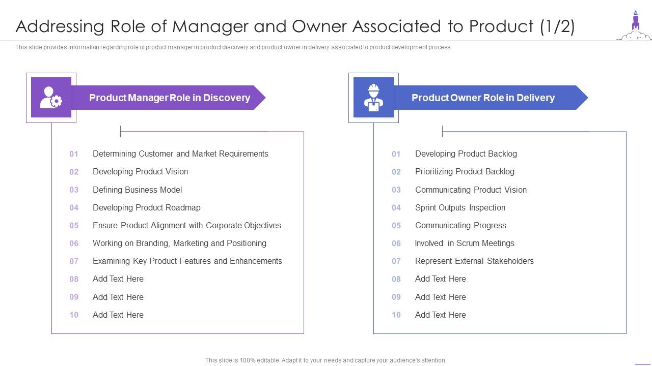 New_Product_Launch_Addressing_Role_Of_Manager_And_Owner_Associated_To_Product_Slides_PDF_Slide_1.jpg