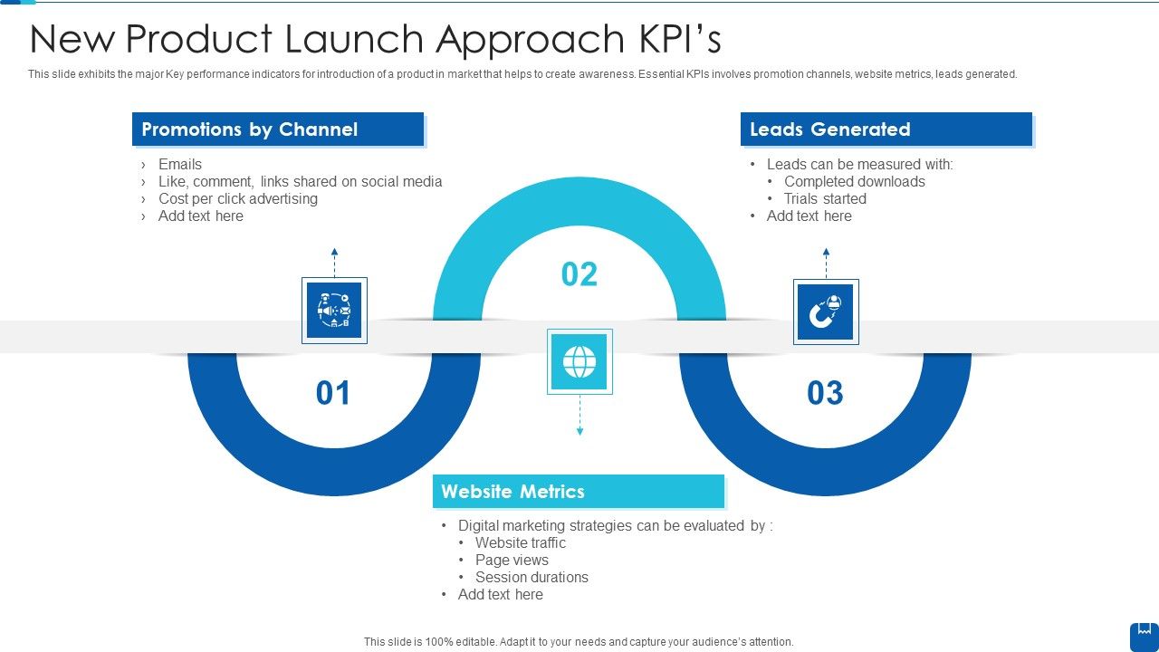 New_Product_Launch_Approach_Kpis_Guidelines_PDF_Slide_1.jpg