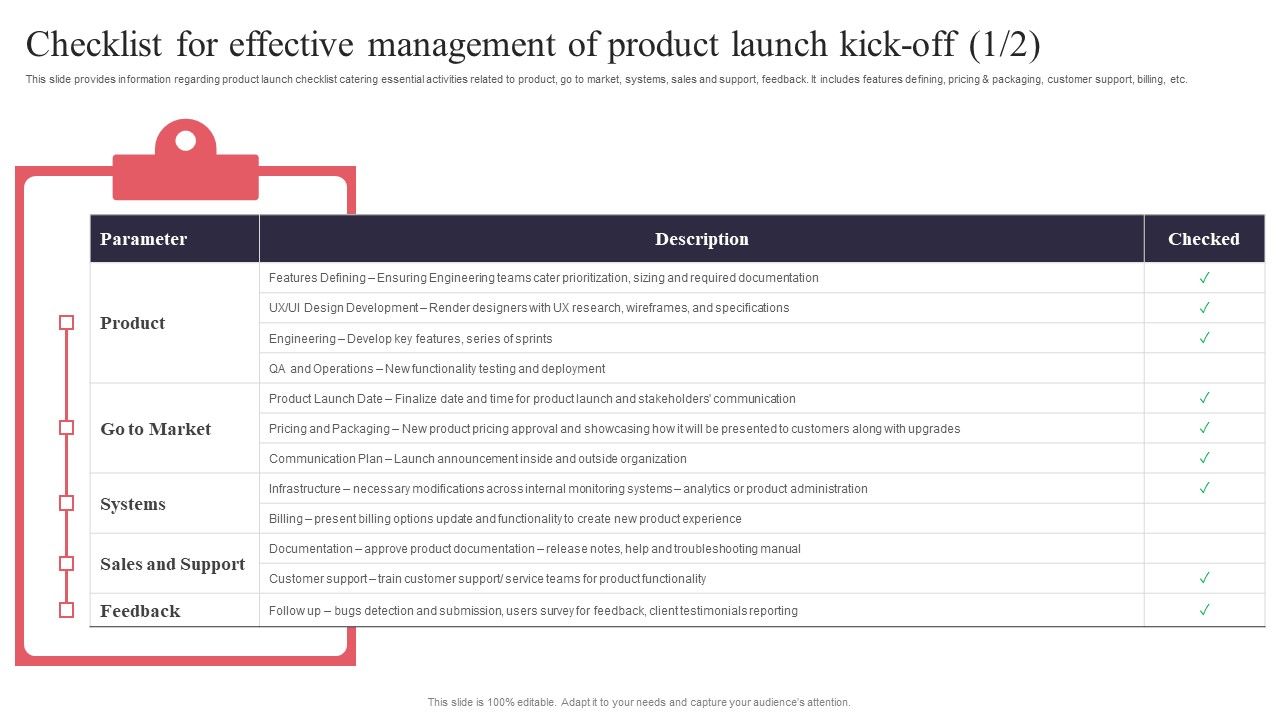 New_Product_Launch_Checklist_For_Effective_Management_Of_Product_Launch_Pictures_PDF_Slide_1.jpg