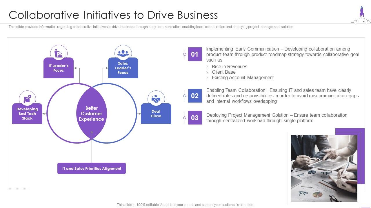 New_Product_Launch_Collaborative_Initiatives_To_Drive_Business_Topics_PDF_Slide_1.jpg