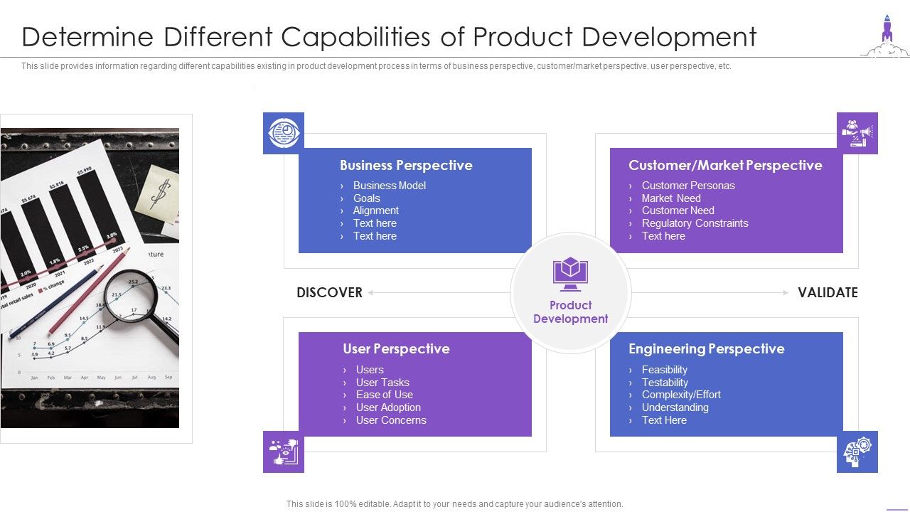 New_Product_Launch_Determine_Different_Capabilities_Of_Product_Development_Brochure_PDF_Slide_1.jpg