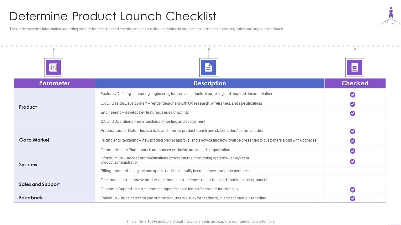 New_Product_Launch_Determine_Product_Launch_Checklist_Demonstration_PDF_Slide_1.jpg