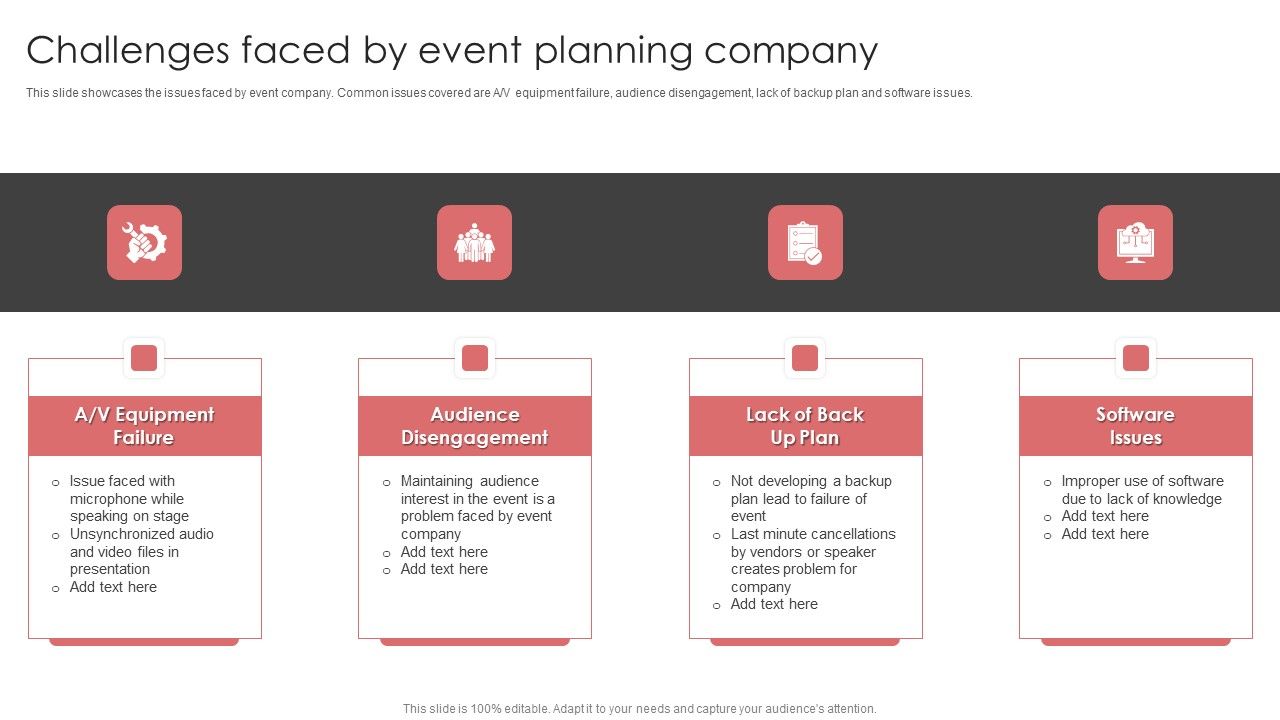 New_Product_Launch_Event_Management_Activities_Challenges_Faced_By_Event_Planning_Download_PDF_Slide_1.jpg