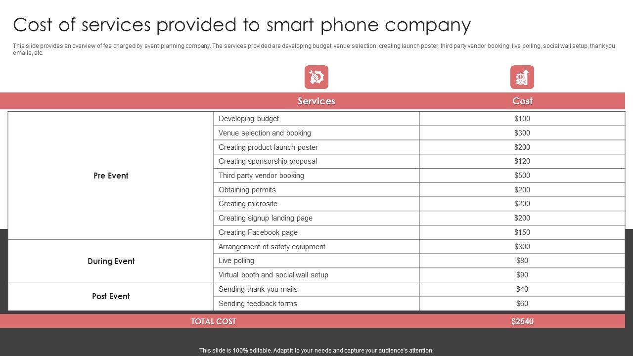 New_Product_Launch_Event_Management_Activities_Cost_Of_Services_Provided_To_Smart_Phone_Inspiration_PDF_Slide_1.jpg
