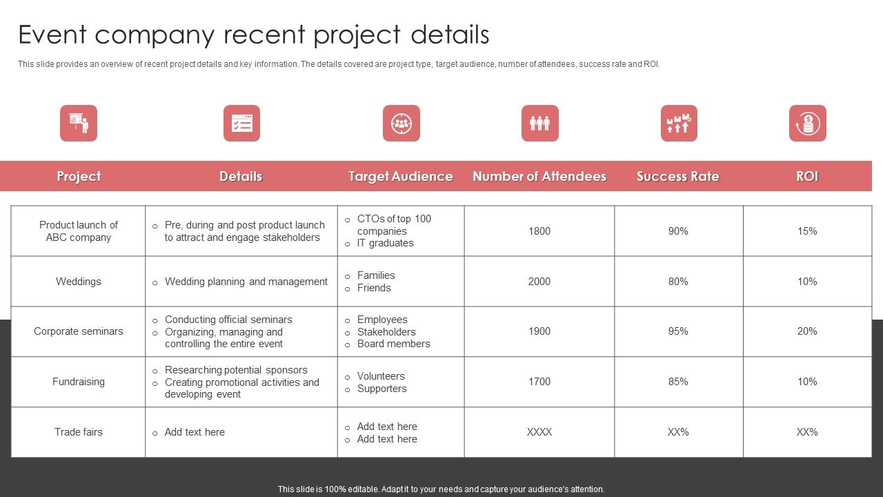New_Product_Launch_Event_Management_Activities_Event_Company_Recent_Project_Details_Clipart_PDF_Slide_1.jpg