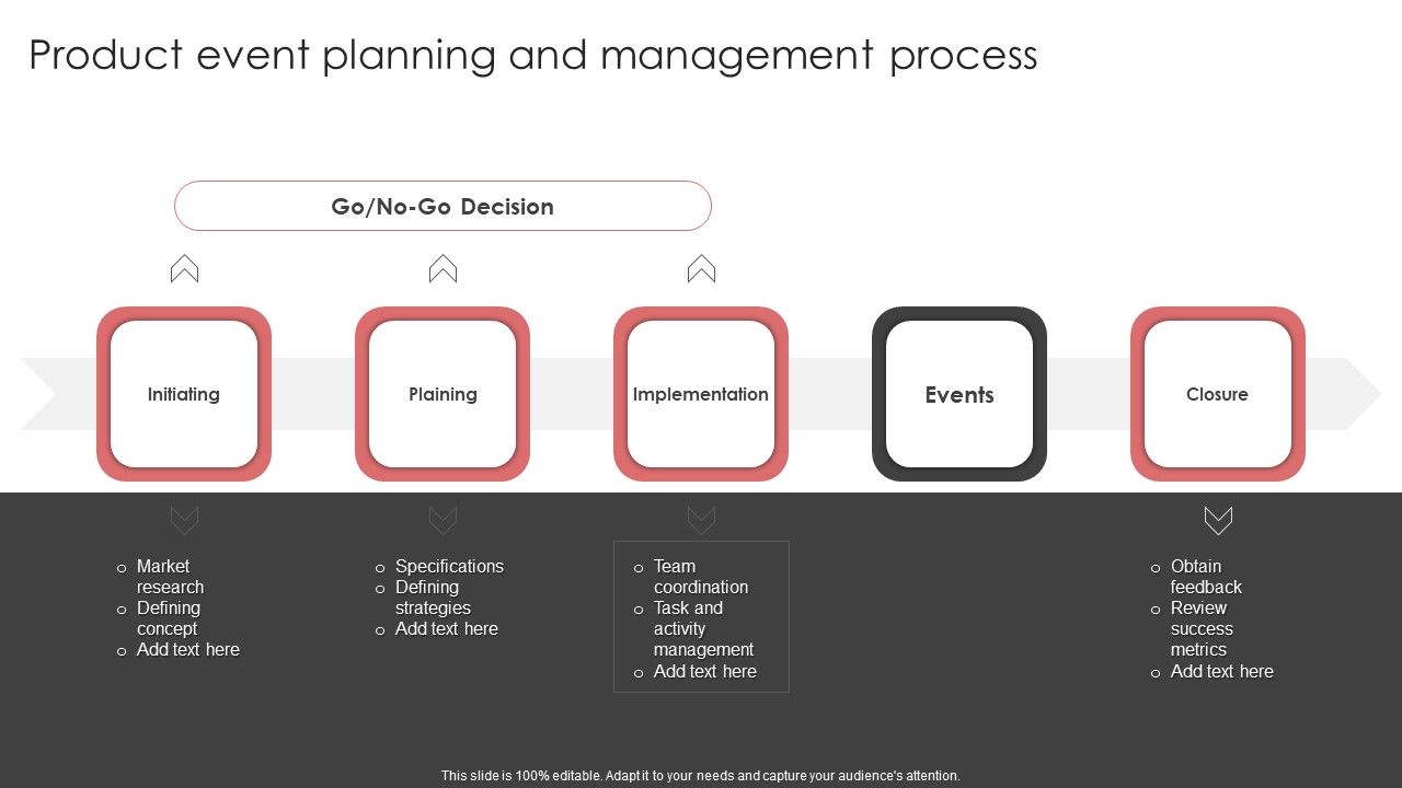 New_Product_Launch_Event_Management_Activities_Product_Event_Planning_And_Management_Summary_PDF_Slide_1.jpg