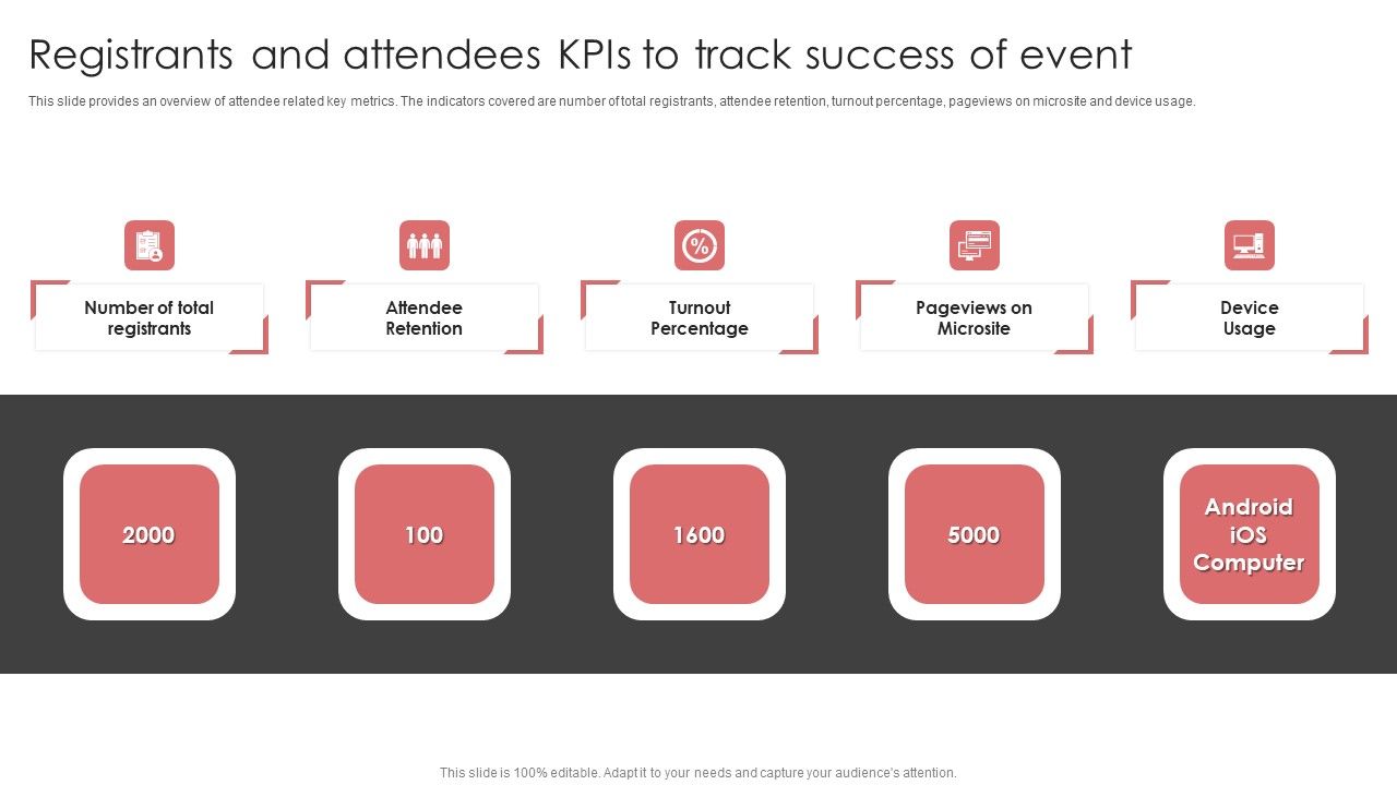 New_Product_Launch_Event_Management_Activities_Registrants_And_Attendees_Kpis_To_Track_Themes_PDF_Slide_1.jpg