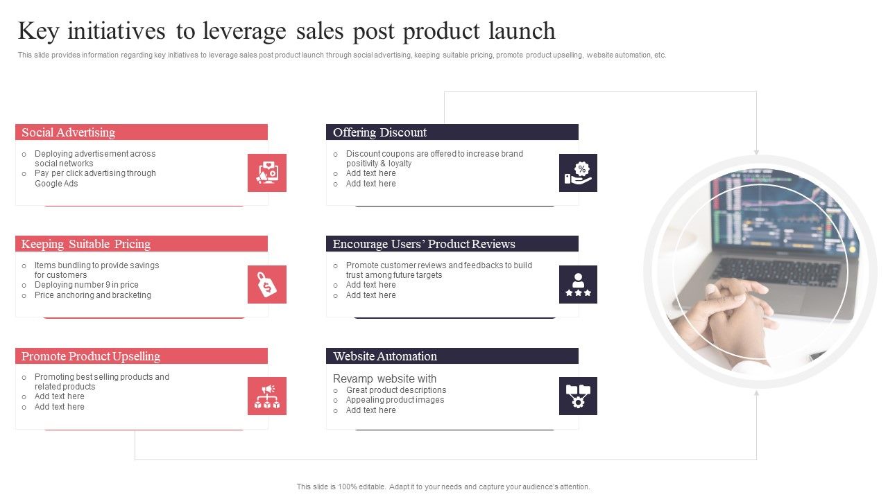 New_Product_Launch_Key_Initiatives_To_Leverage_Sales_Post_Product_Launch_Mockup_PDF_Slide_1.jpg