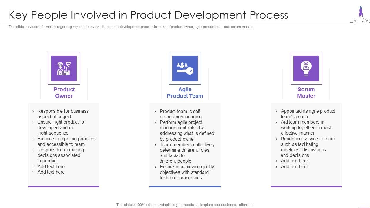 New_Product_Launch_Key_People_Involved_In_Product_Development_Process_Background_PDF_Slide_1.jpg