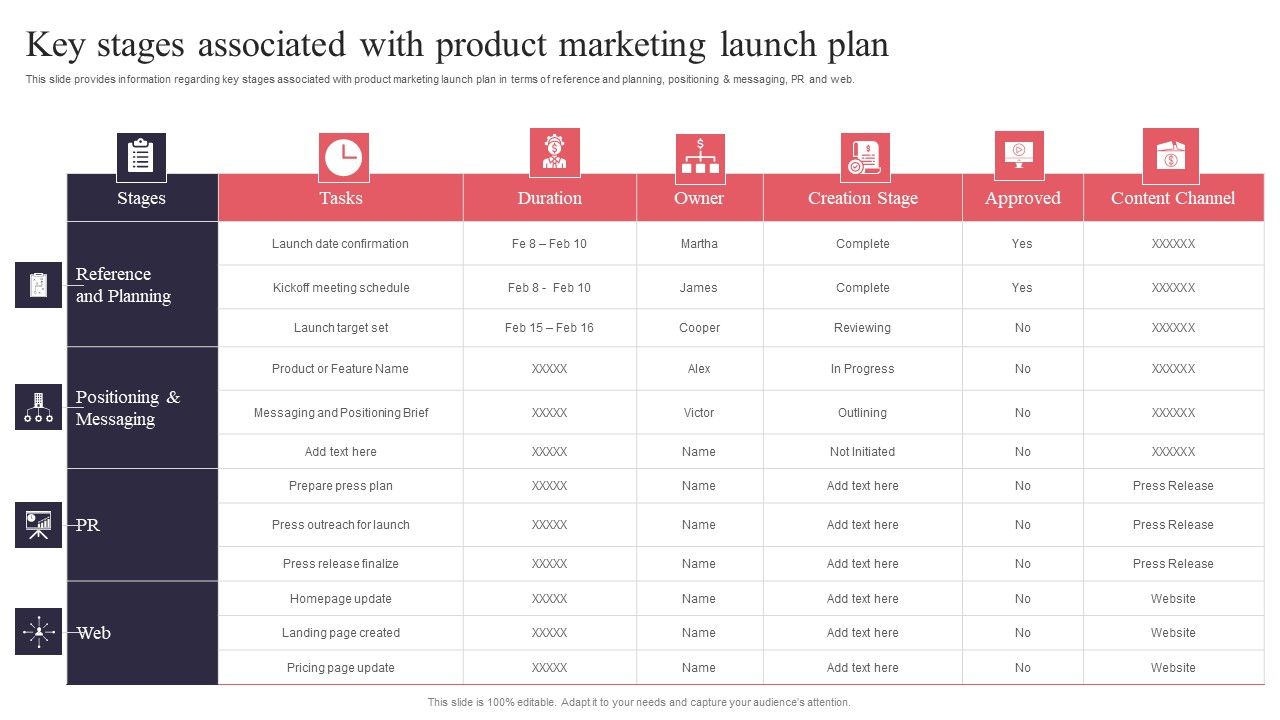 New_Product_Launch_Key_Stages_Associated_With_Product_Marketing_Launch_Plan_Graphics_PDF_Slide_1.jpg