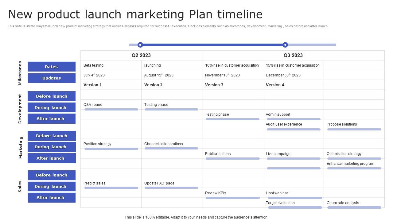 New_Product_Launch_Marketing_Plan_Timeline_Rules_PDF_Slide_1.jpg