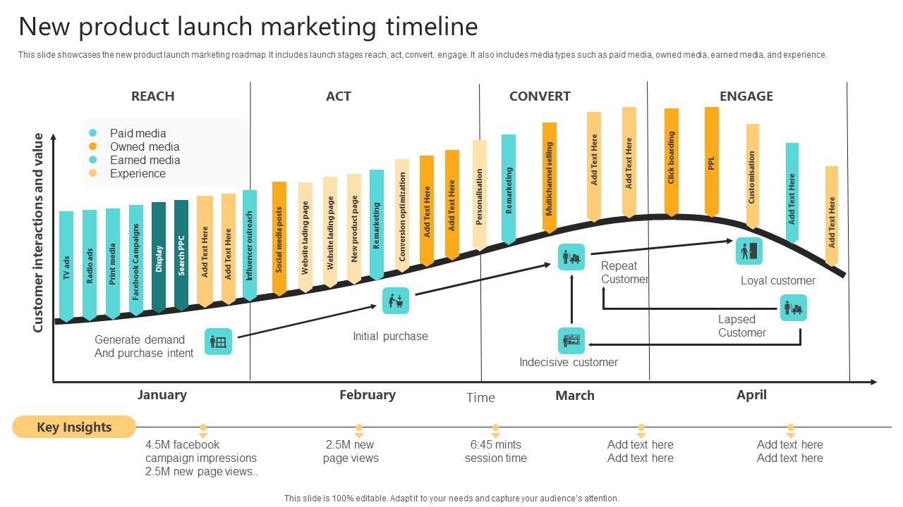 New_Product_Launch_Marketing_Timeline_Template_PDF_Slide_1.jpg