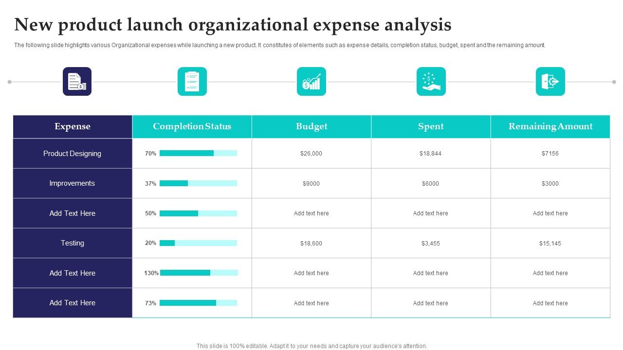 New_Product_Launch_Organizational_Expense_Analysis_Elements_PDF_Slide_1.jpg
