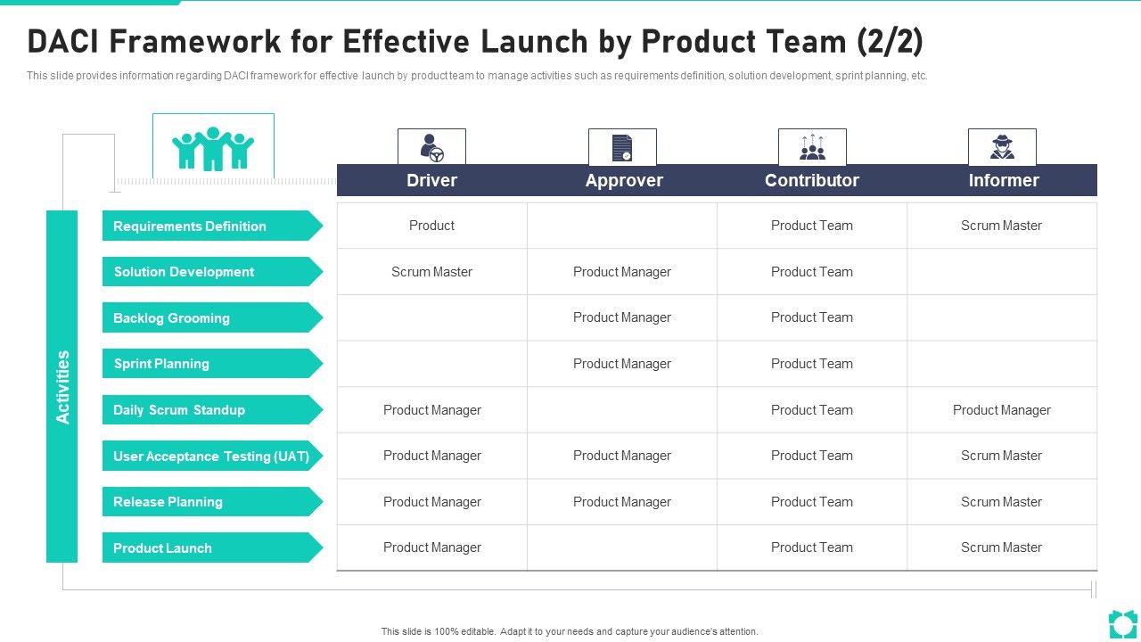 New_Product_Launch_Playbook_DACI_Framework_For_Effective_Launch_Pictures_PDF_Slide_1.jpg