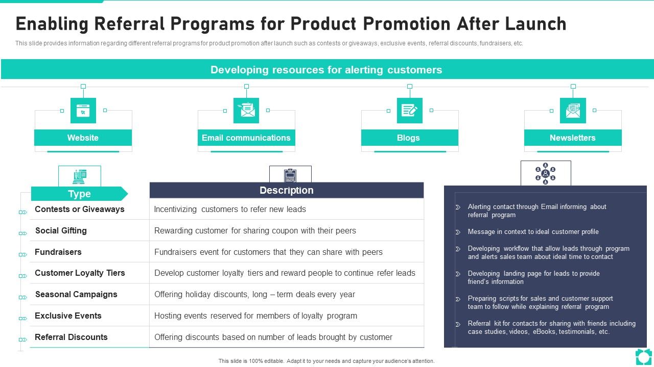 New_Product_Launch_Playbook_Enabling_Referral_Programs_For_Product_Promotion_After_Launch_Rules_PDF_Slide_1.jpg