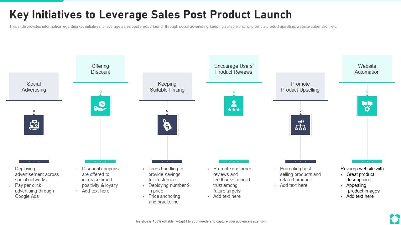 New_Product_Launch_Playbook_Key_Initiatives_To_Leverage_Sales_Post_Product_Launch_Clipart_PDF_Slide_1.jpg