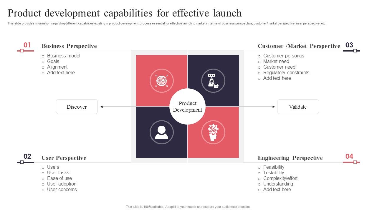 New_Product_Launch_Product_Development_Capabilities_For_Effective_Launch_Background_PDF_Slide_1.jpg