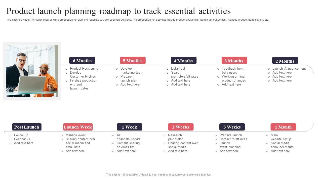 New_Product_Launch_Product_Launch_Planning_Roadmap_To_Track_Essential_Activities_Microsoft_PDF_Slide_1.jpg