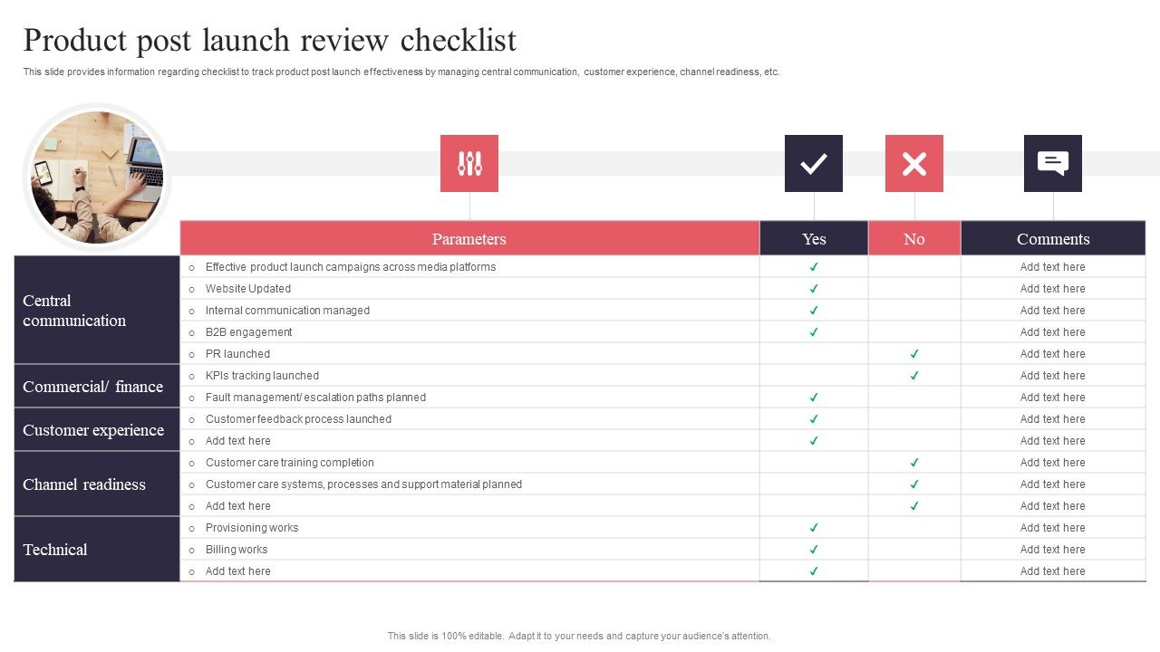 New_Product_Launch_Product_Post_Launch_Review_Checklist_Topics_PDF_Slide_1.jpg