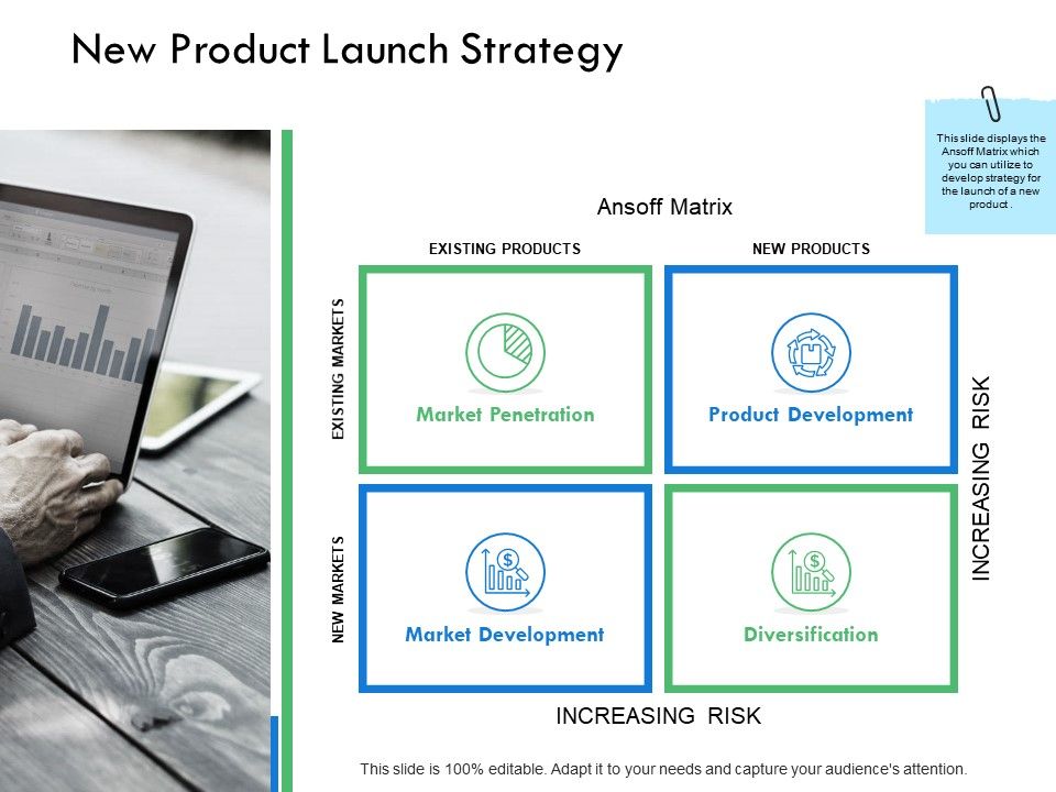 New_Product_Launch_Strategy_Development_Ppt_PowerPoint_Presentation_Visual_Aids_Example_File_Slide_1.jpg