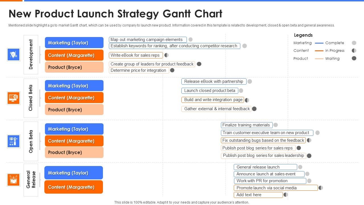 New_Product_Launch_Strategy_Gantt_Chart_Guidelines_PDF_Slide_1.jpg