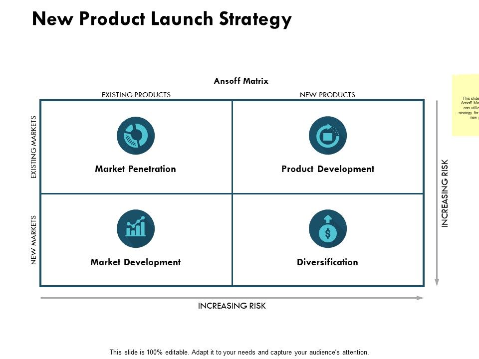 New_Product_Launch_Strategy_Ppt_PowerPoint_Presentation_Infographic_Template_Brochure_Slide_1.jpg