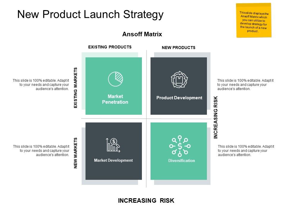 New_Product_Launch_Strategy_Ppt_PowerPoint_Presentation_Inspiration_Visuals_Slide_1.jpg