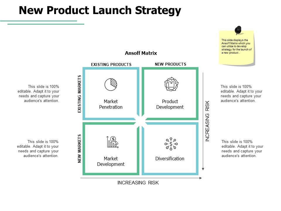 New_Product_Launch_Strategy_Ppt_PowerPoint_Presentation_Layouts_Layouts_Slide_1.jpg