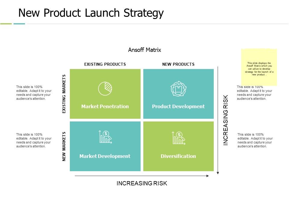 New_Product_Launch_Strategy_Ppt_PowerPoint_Presentation_Professional_Inspiration_Slide_1.jpg