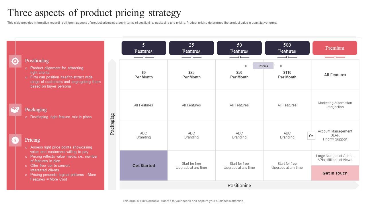 New_Product_Launch_Three_Aspects_Of_Product_Pricing_Strategy_Mockup_PDF_Slide_1.jpg
