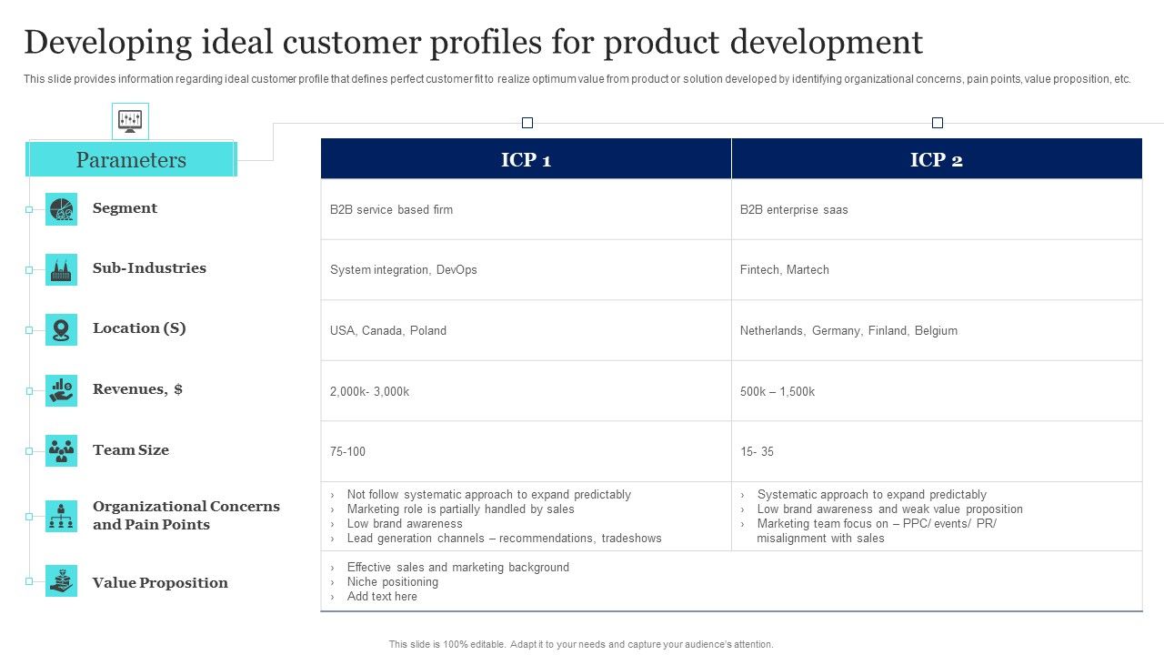 New_Product_Launch_To_Market_Playbook_Developing_Ideal_Customer_Profiles_For_Product_Development_Download_PDF_Slide_1.jpg