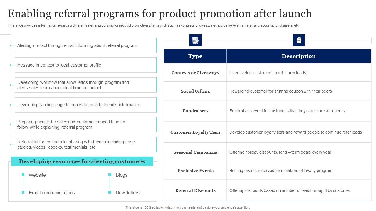 New_Product_Launch_To_Market_Playbook_Enabling_Referral_Programs_For_Product_Promotion_After_Launch_Guidelines_PDF_Slide_1.jpg