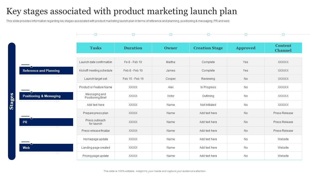 New_Product_Launch_To_Market_Playbook_Key_Stages_Associated_With_Product_Marketing_Launch_Plan_Summary_PDF_Slide_1.jpg