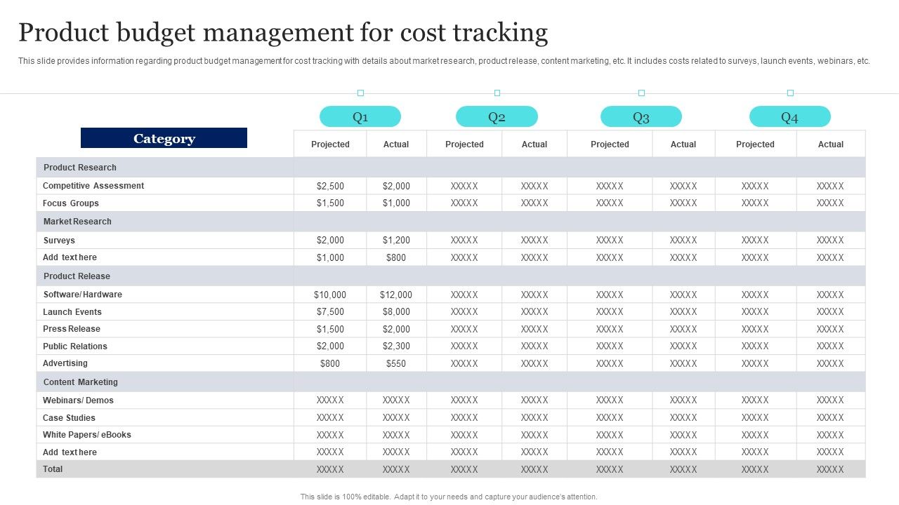 New_Product_Launch_To_Market_Playbook_Product_Budget_Management_For_Cost_Tracking_Guidelines_PDF_Slide_1.jpg