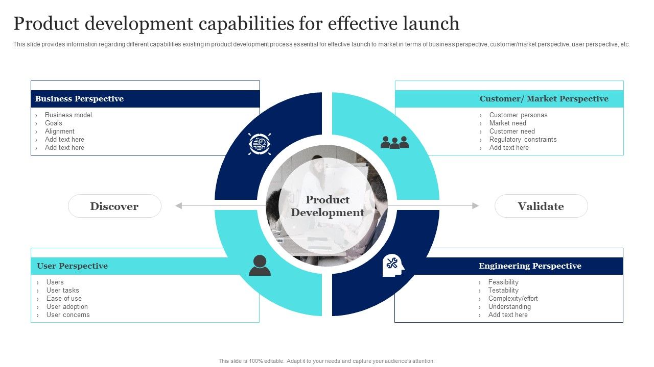 New_Product_Launch_To_Market_Playbook_Product_Development_Capabilities_For_Effective_Launch_Slides_PDF_Slide_1.jpg
