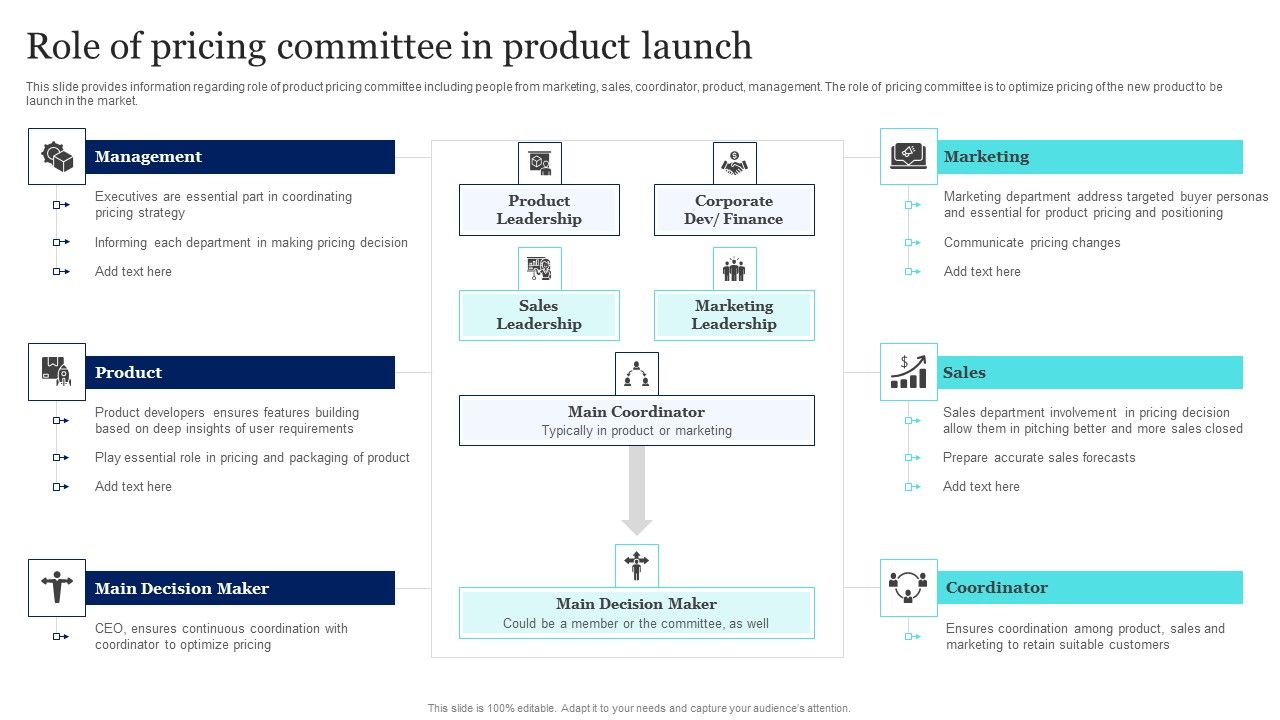 New_Product_Launch_To_Market_Playbook_Role_Of_Pricing_Committee_In_Product_Launch_Slides_PDF_Slide_1.jpg