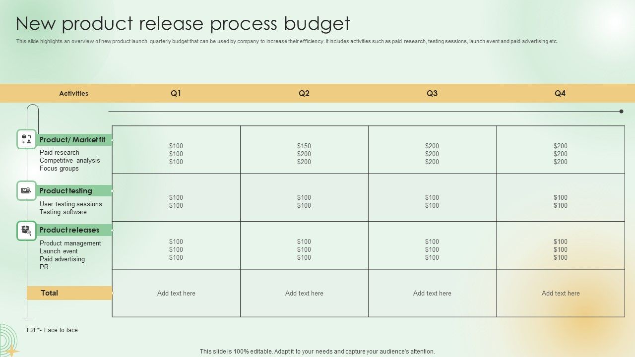 New_Product_Release_Process_Budget_Summary_PDF_Slide_1.jpg