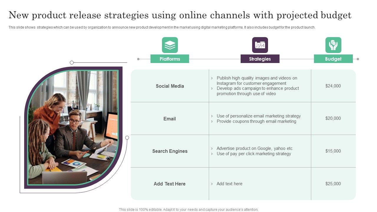 New_Product_Release_Strategies_Using_Online_Channels_With_Projected_Budget_Ppt_PowerPoint_Presentation_Portfolio_Slide_1.jpg
